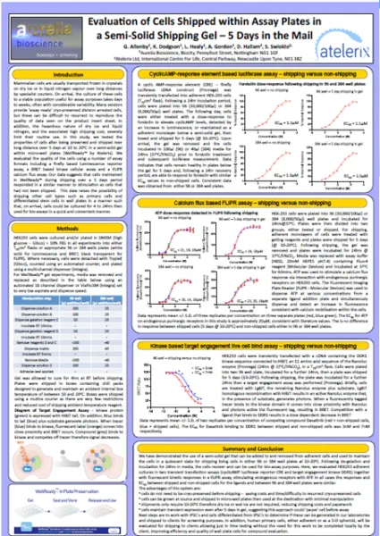 Evaluation of cells shipped within assay plates in a Semi-Solid Shipping Gel